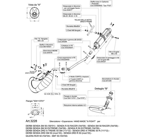 Ligne Complète  X-FIGHT DRD SM/R - Homologué