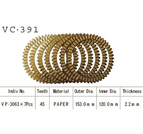 Kit Disques d'Embrayage Garnis Rf 600 R 1993/1998